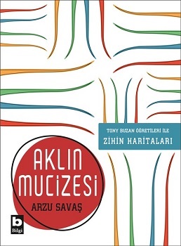 Aklın Mucizesi